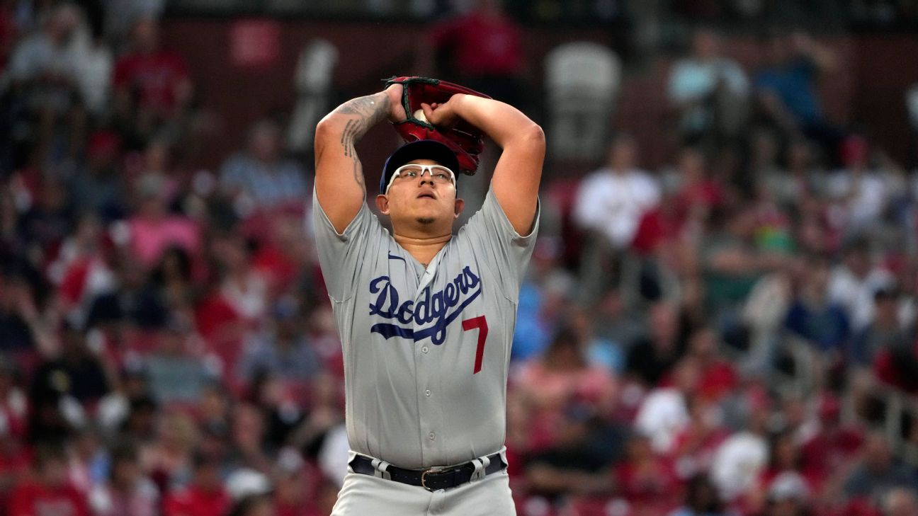 MLB News: Julio Urias Arrested on Domestic Violence Charges