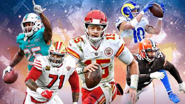 Bet on Football with the latest news, expert picks and the best NFL Futures. 🏈 JOIN NOW and win up to $3,000 BONUS 🏈