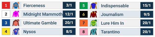 Bet on HORSES with the latest news, and expert picks. JOIN NOW and win up to $1,000 BONUS