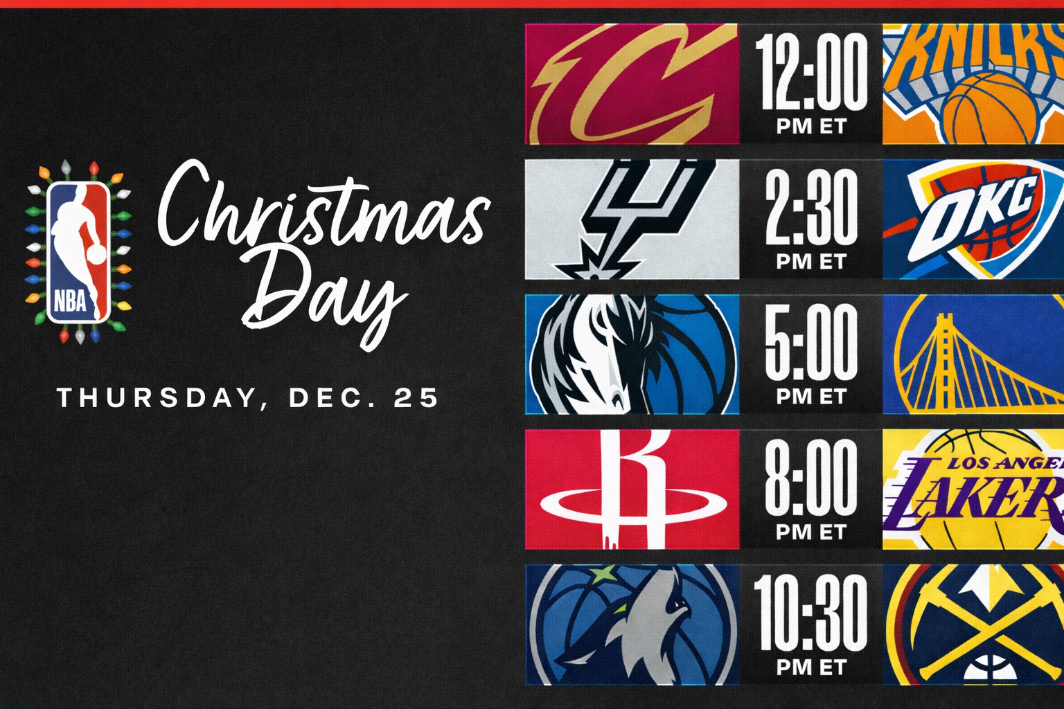 NBA Christmas Day schedule for December 25 featuring Cavaliers vs Knicks, Spurs vs Thunder, Mavericks vs Warriors, Rockets vs Lakers, and Timberwolves vs Nuggets with tipoff times.