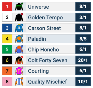 Risen Star Stakes Odds