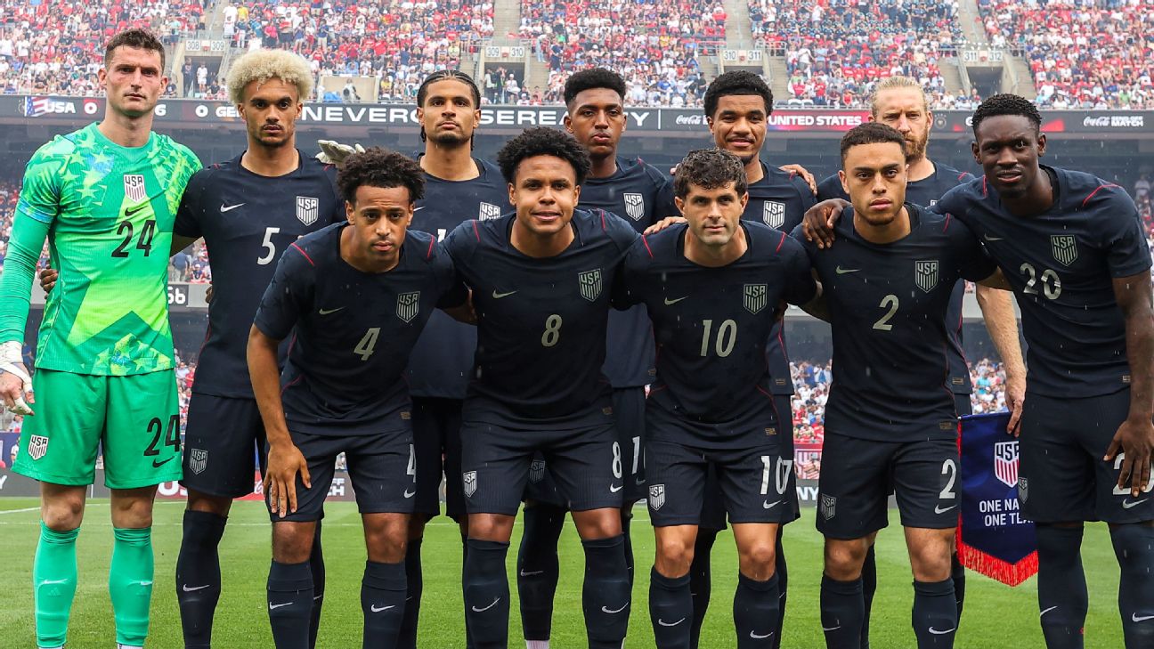 Road to Glory: USMNT World Cup Bracket Scenarios, Odds to Advance, and Predicted Knockout Paths