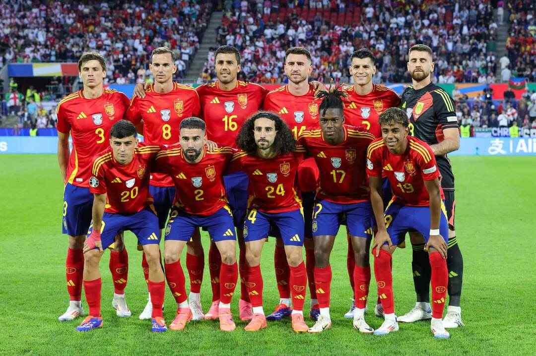 Spain Soccer Betting & Latest World Cup Odds